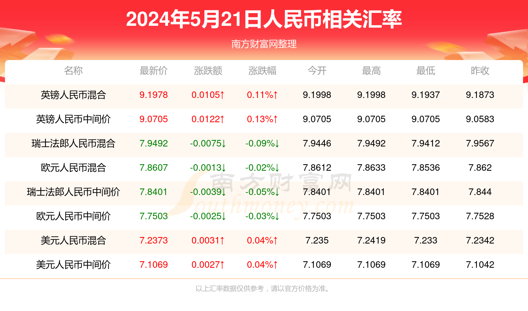 118澳门码资料