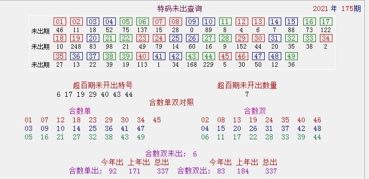 澳门免费六合资料