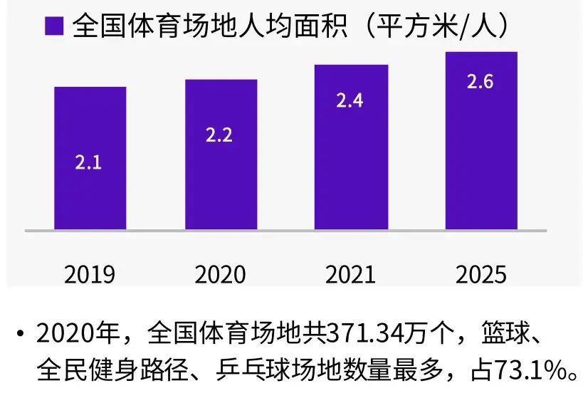 体育赛事数据,豪华精英版79.26.45-江GO121，127.13