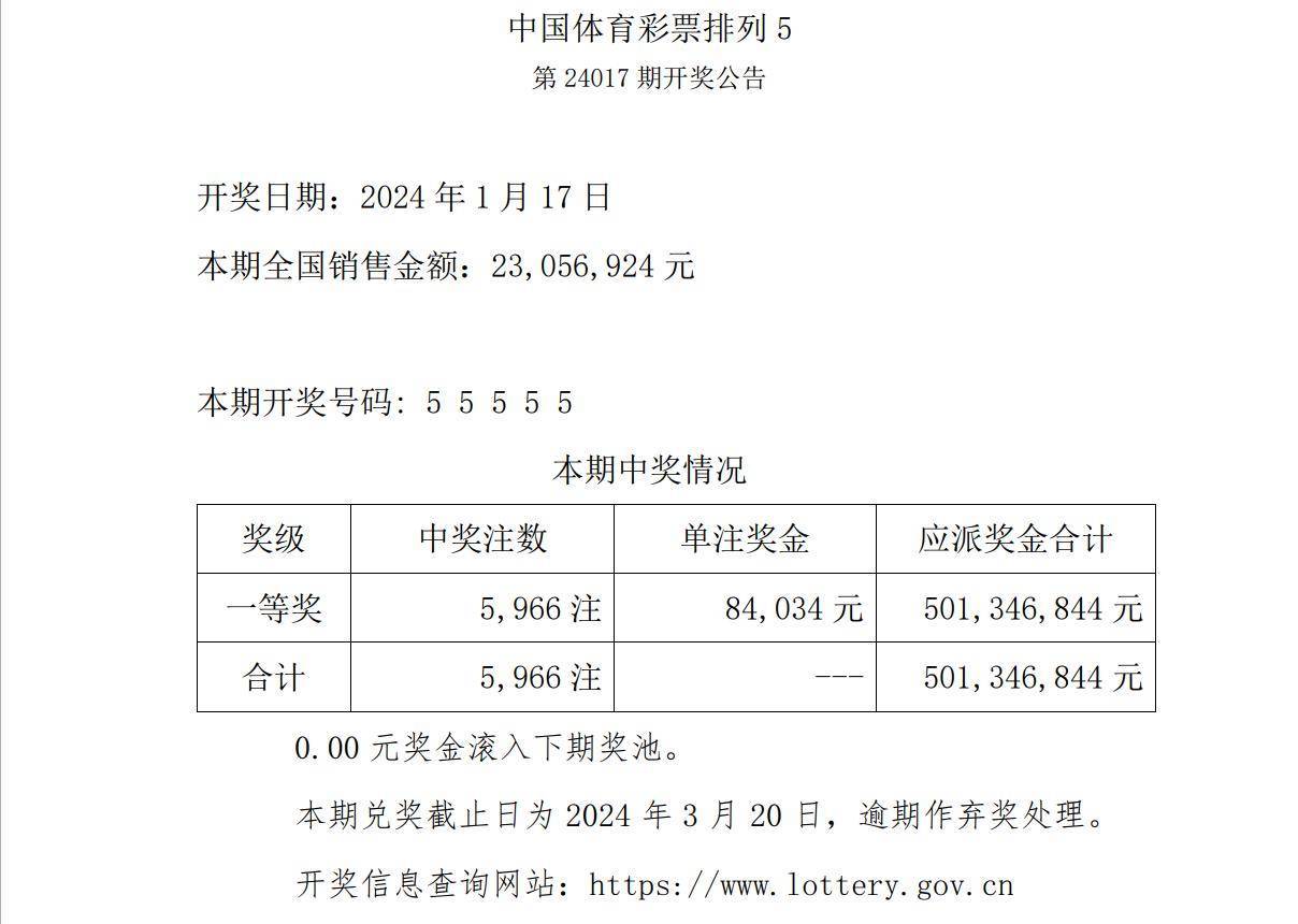 澳门新澳彩今晚开奖结果