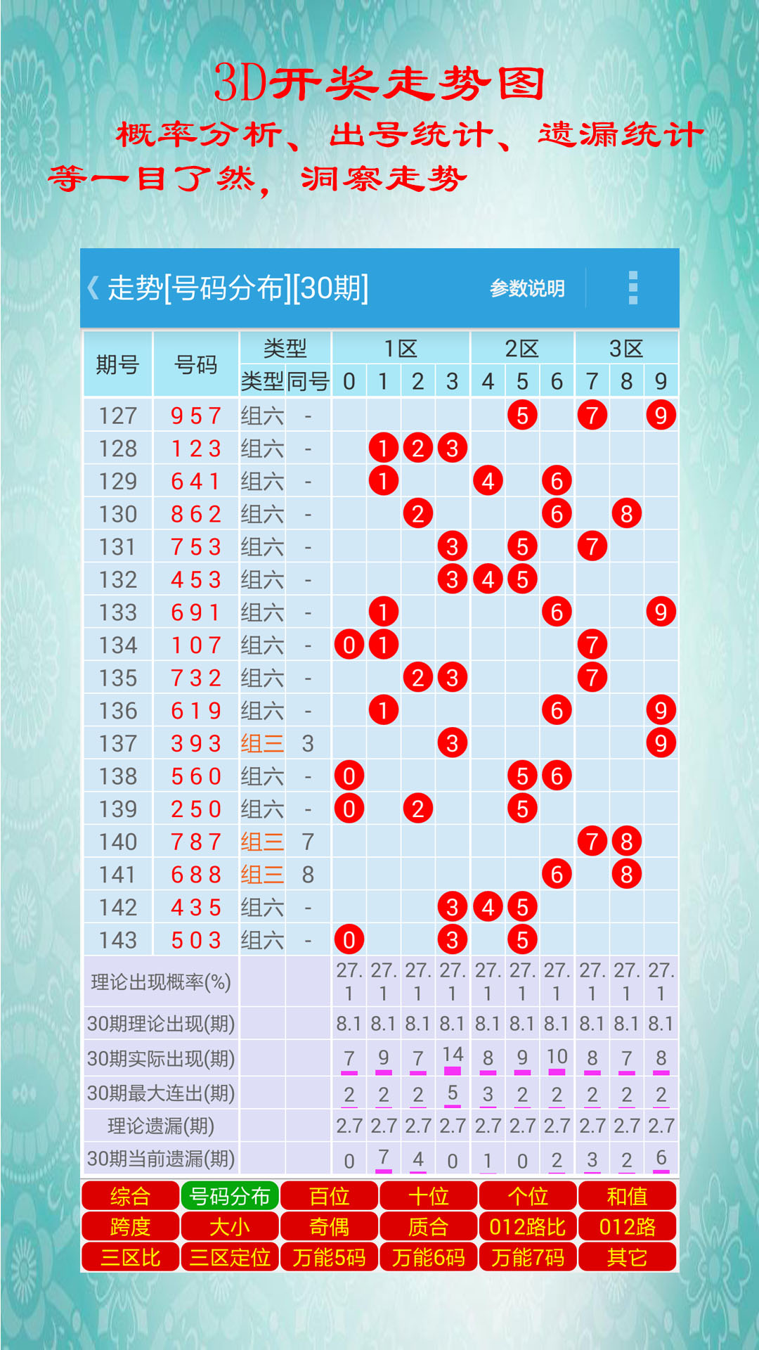 管家婆一码一肖必开,效能解答解释落实_游戏版121，127.12