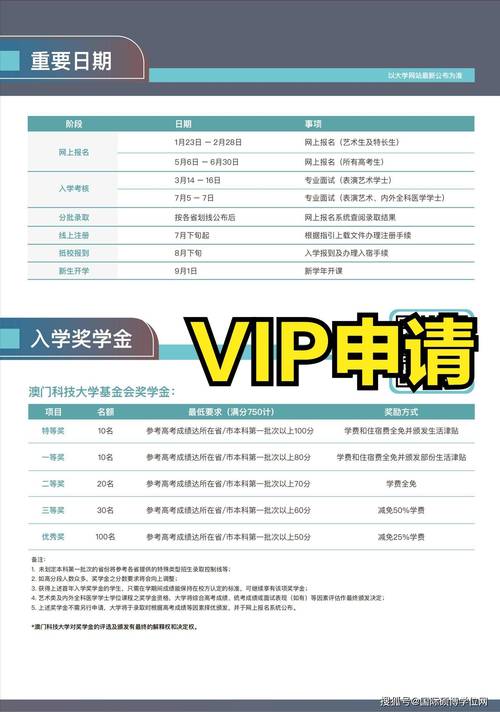 澳门科技大学2025研究生申请和北海道近海6.1级地震与北海道近海6.1级地震情况
