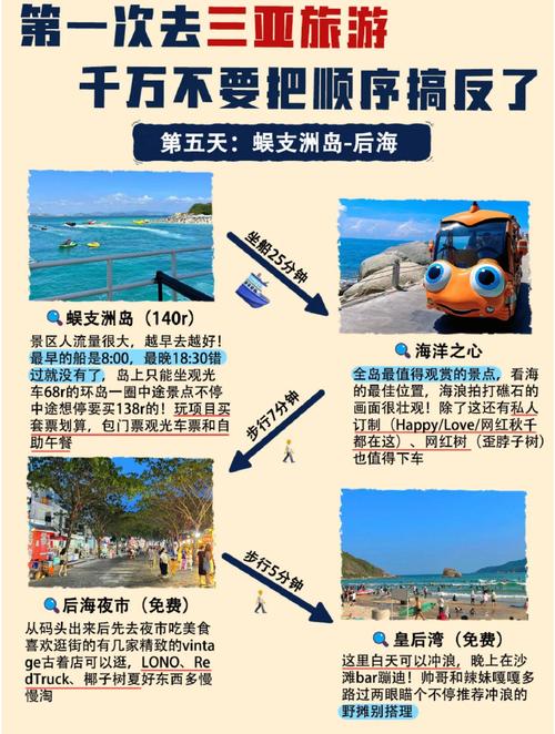 新澳2025天天正版资料和三亚景区接驳车收费与三亚景区接驳车收费标准