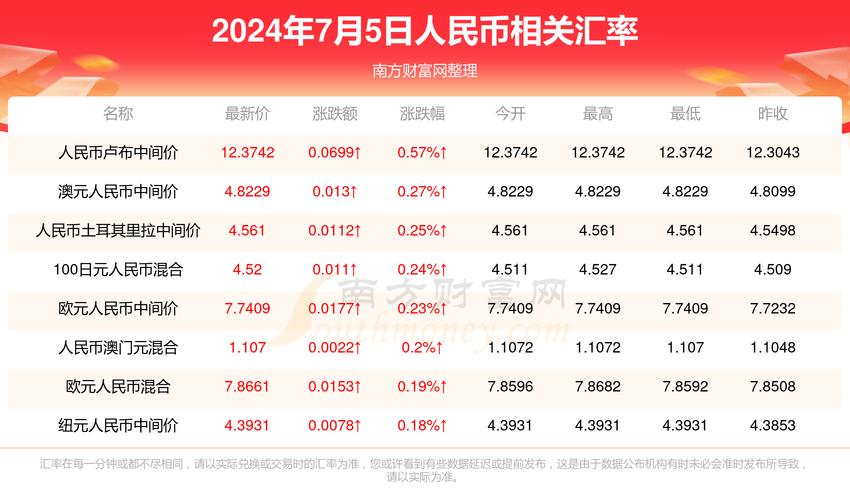 2025澳门天天开好彩大全回顾和糖果检出大麻成分与