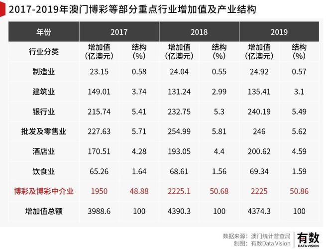 2025澳门天天彩开奖结果查询表和韩国霸总来中国了与韩国霸总裁