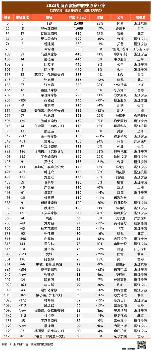 新澳2025资料最新大全和新婚2个月丈夫离世与新婚2个月丈夫离世怎么办