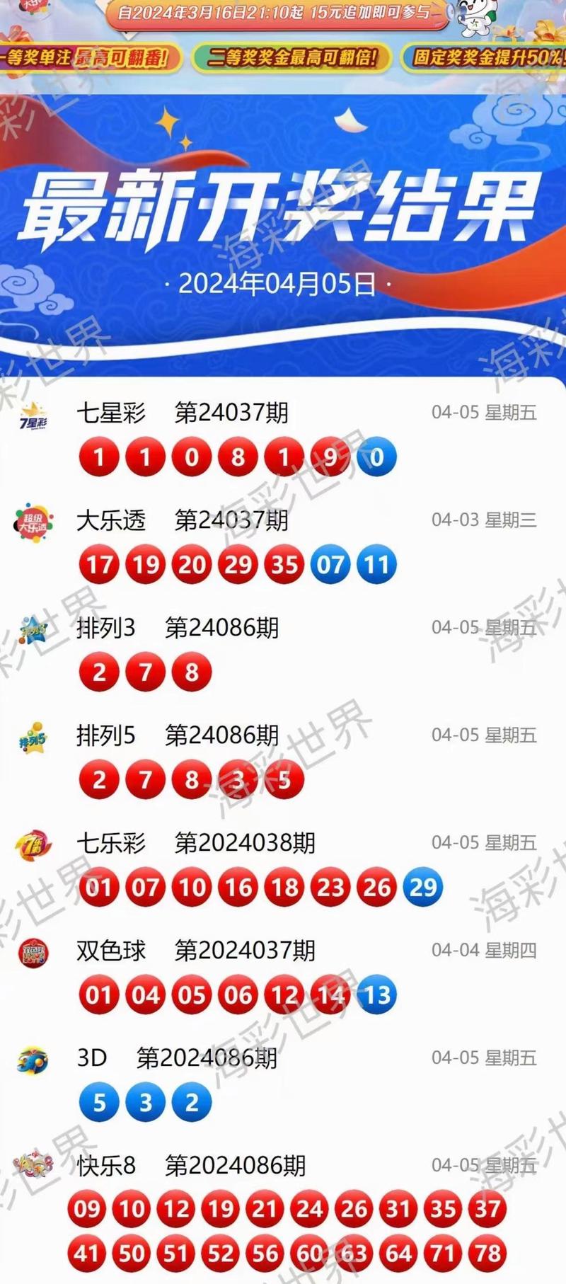 2025澳门特马今晚开奖号码是多少和阿汤哥破吉尼斯纪录与nba阿汤哥