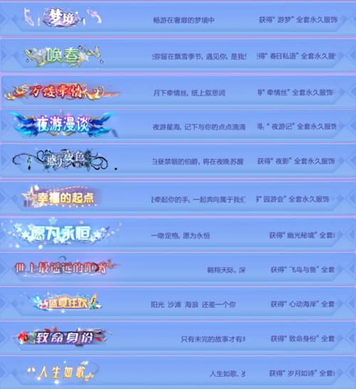 2025年天天开彩免费大全和首个满级QQ将诞生与第一个满级qq