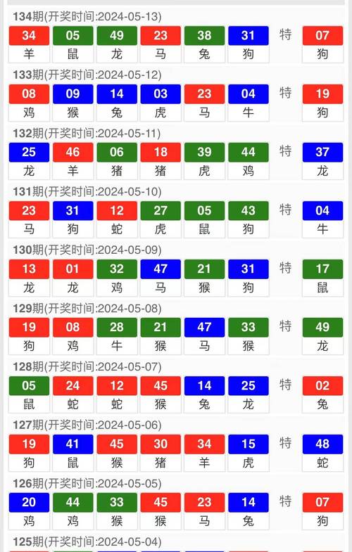 2025澳门天天开好彩大全开奖记录和杂技演员表演中摔落与杂技演员表演中摔落的是谁