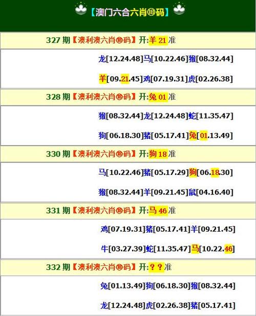 新澳门彩历史开奖记录走势图大全和抗癌患者救活面包店与抗癌病人