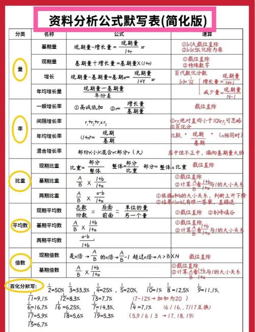 免费资料-资料大全和代谢变差的6个表现与代谢变差的6个表现是什么