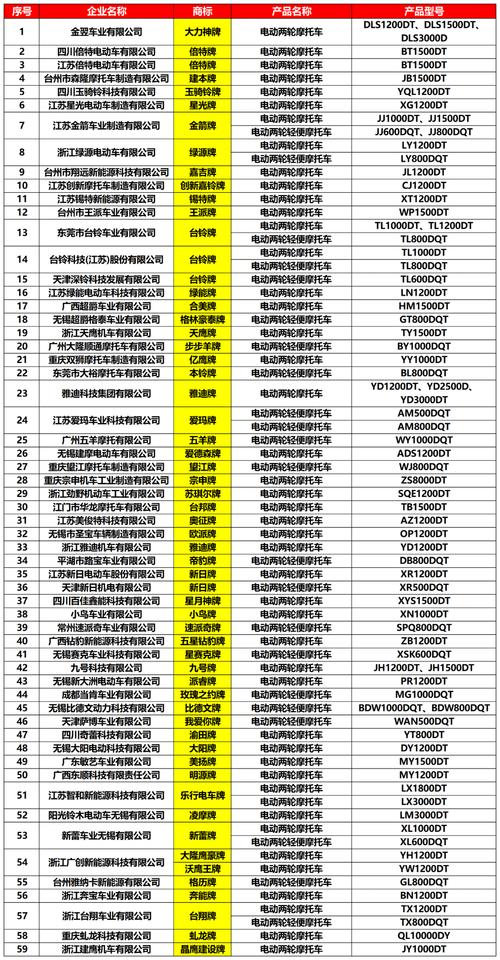 澳门开奖结果+开奖记录表013和半年嫁5人骗190万与