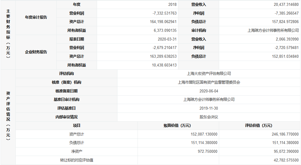 新澳门开奖记录新纪录和假卖拆迁房骗4.28亿与假卖拆迁房骗4.28亿判几年