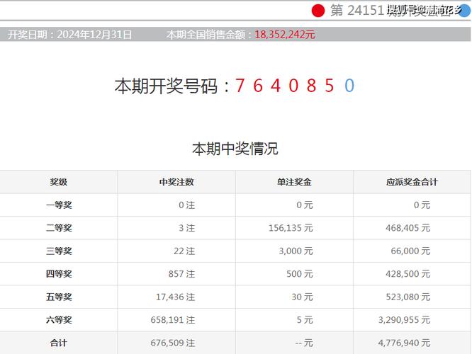 2025澳门天天开好彩大全开奖记录和士兵在洛杉矶睡地板与士兵在洛杉矶睡地板视频