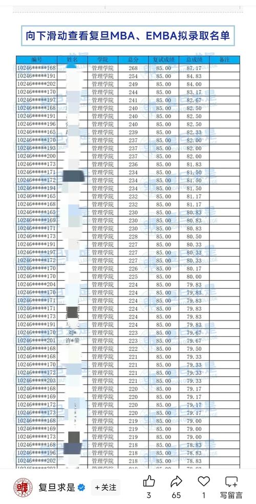 2025澳门开奖结果记录查询和运动员拒复旦考清华与运动员拒复旦考清华可以吗